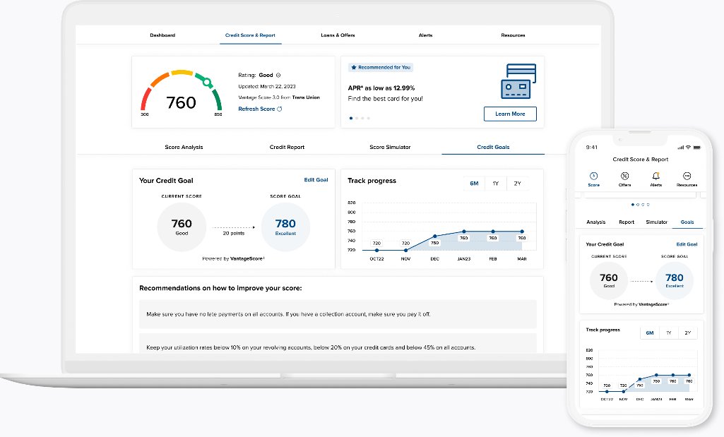 MyPDCU Credit Score & Score Simulator on a laptop and a smart phone.