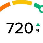 MyPDCU Credit Score & Score Simulator Odometer.