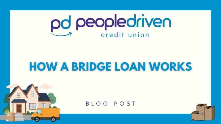 Graphic: How a Bridge Loan Works.